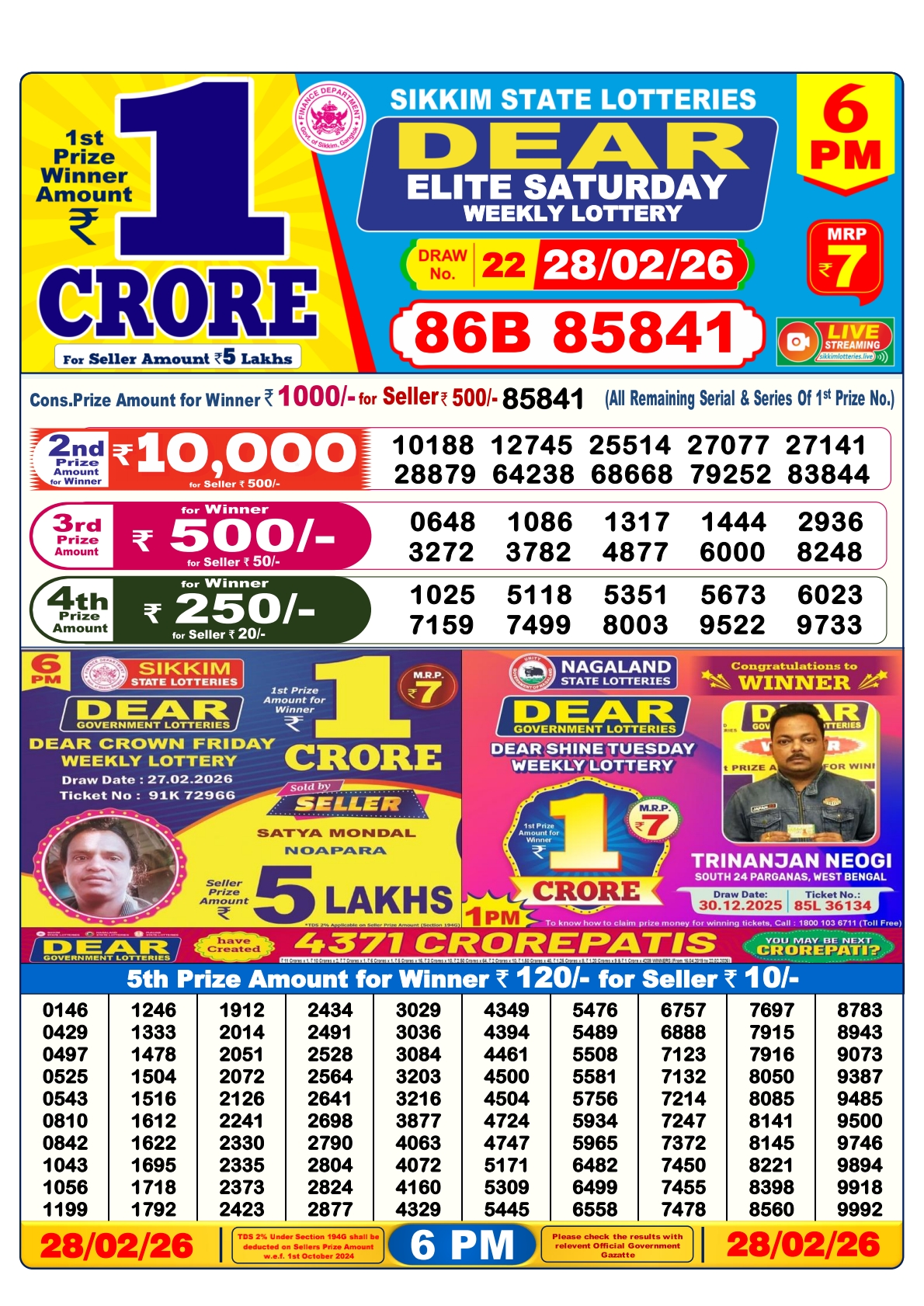Today Lottery Sambad