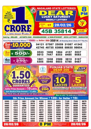 Today Lottery Sambad