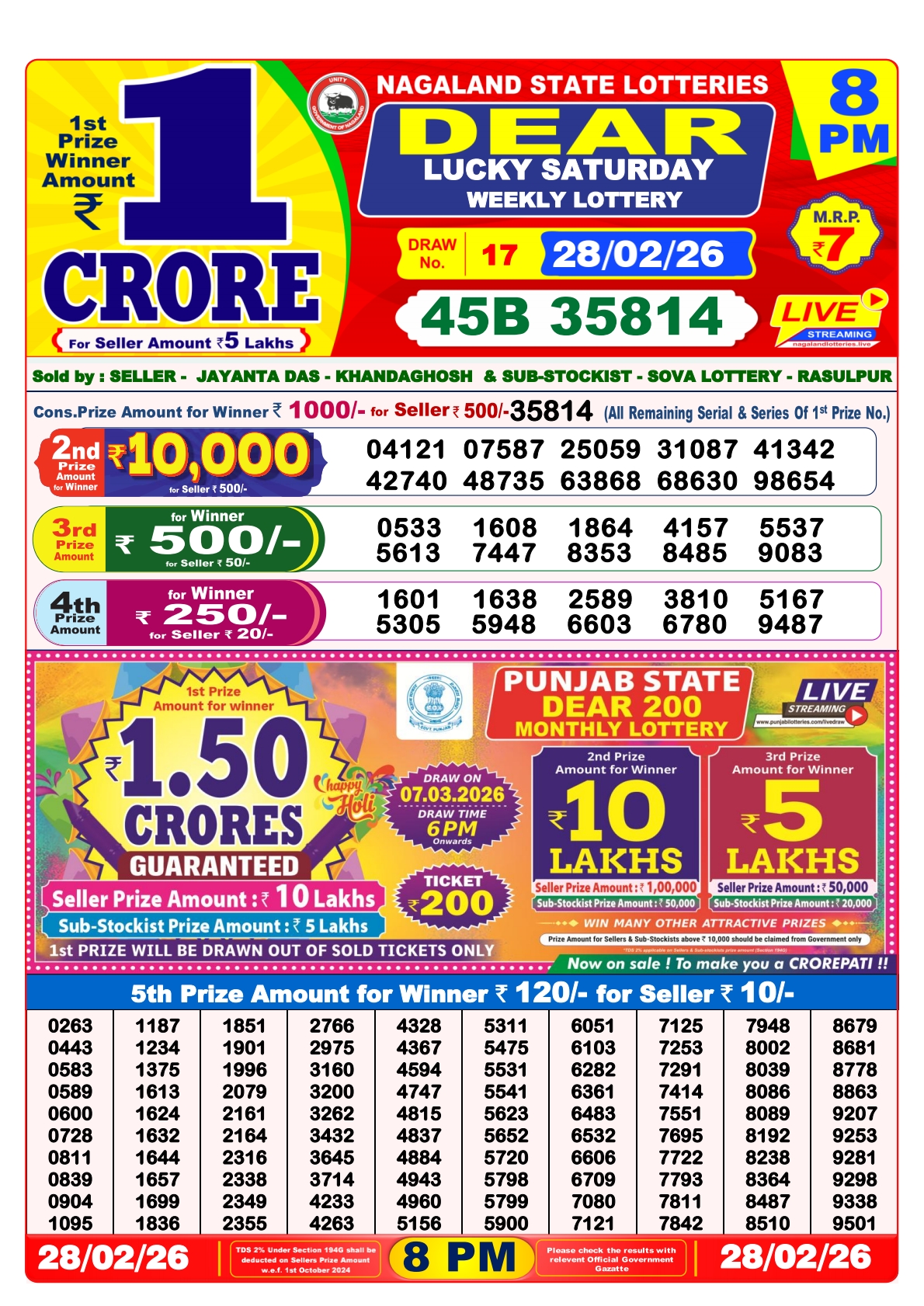 Today Lottery Sambad