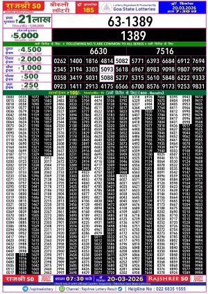 Today Lottery Sambad