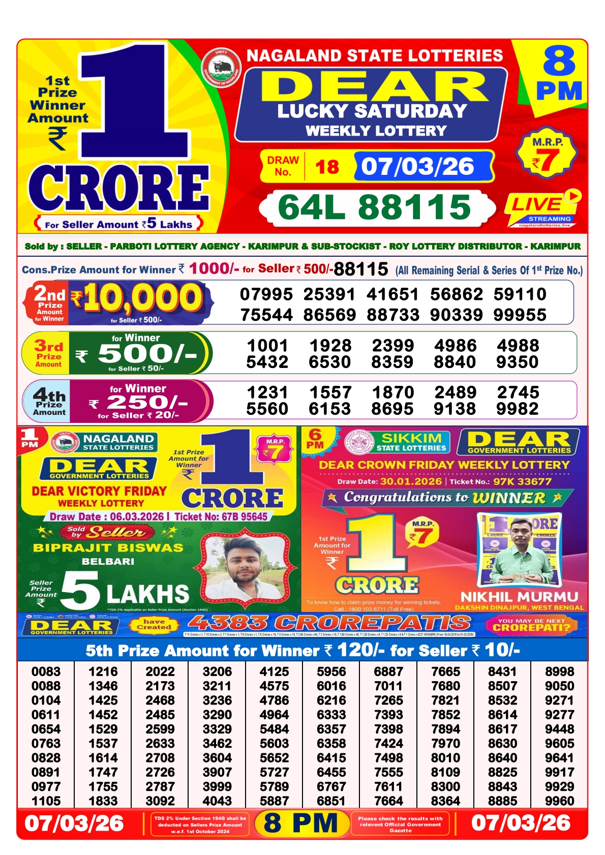 Today Lottery Sambad
