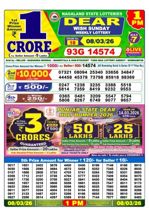 Today Lottery Sambad