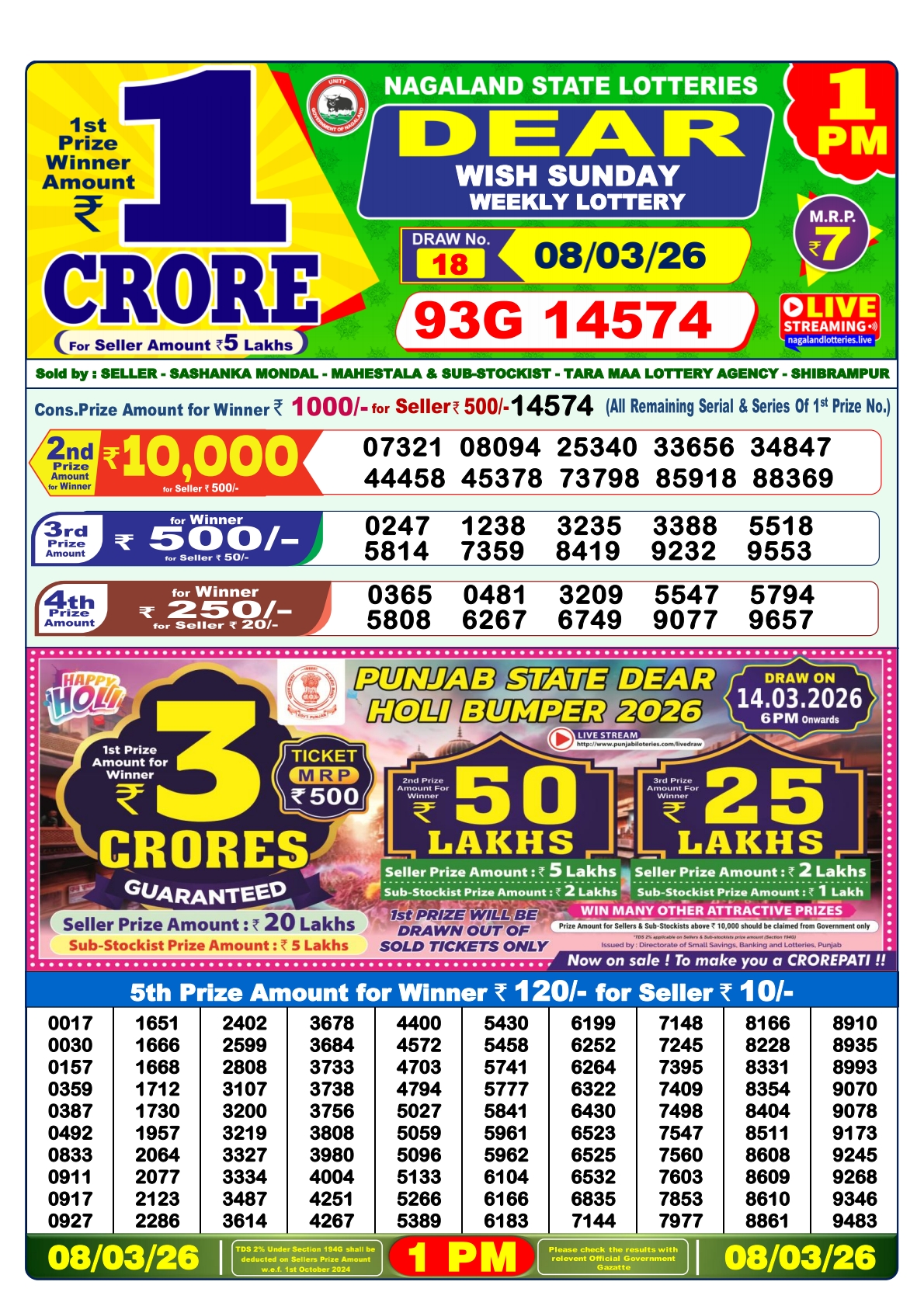 Today Lottery Sambad