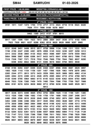Today Lottery Sambad