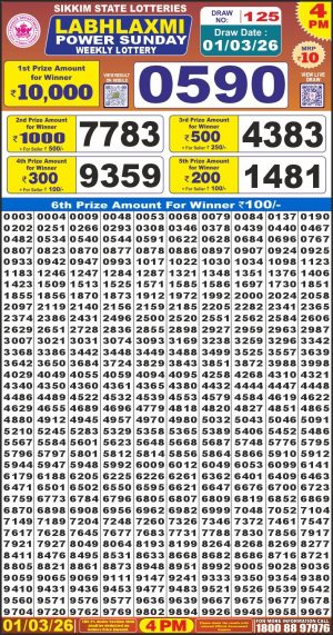 Today Lottery Sambad