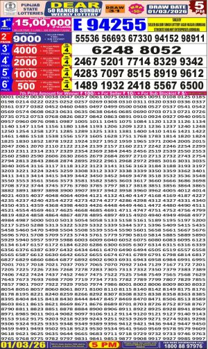 Today Lottery Sambad