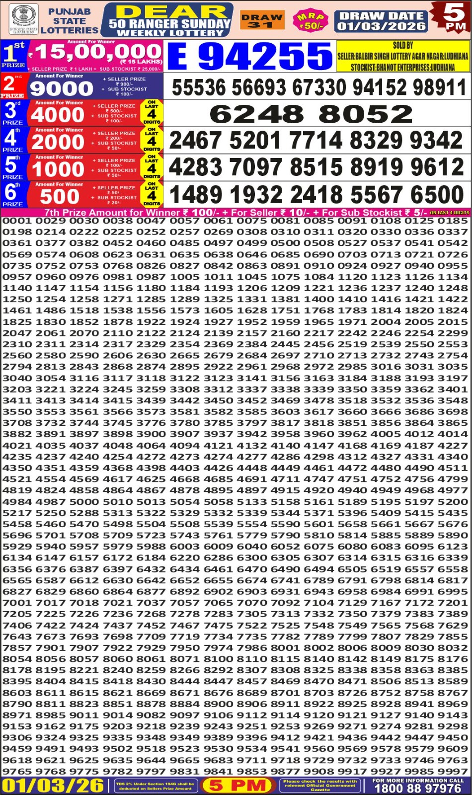 Today Lottery Sambad