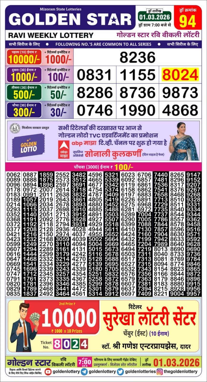 Today Lottery Sambad