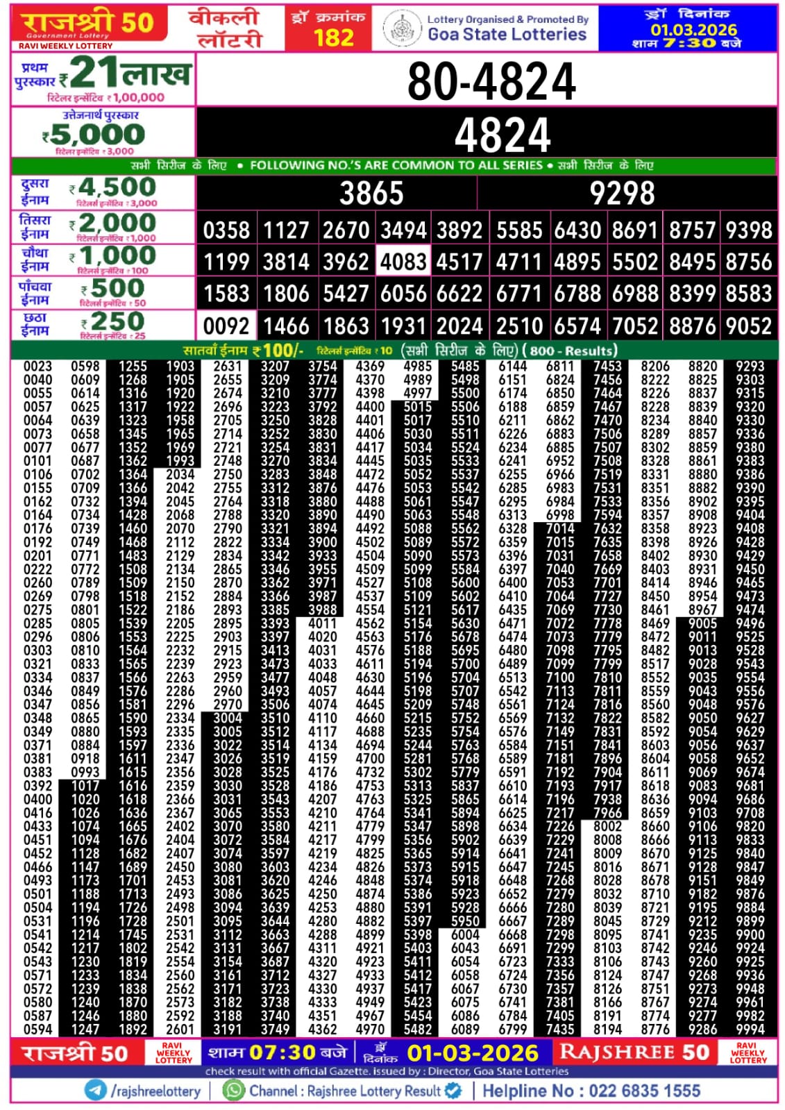 Today Lottery Sambad