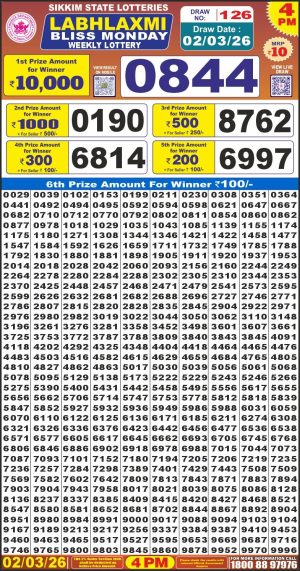 Today Lottery Sambad