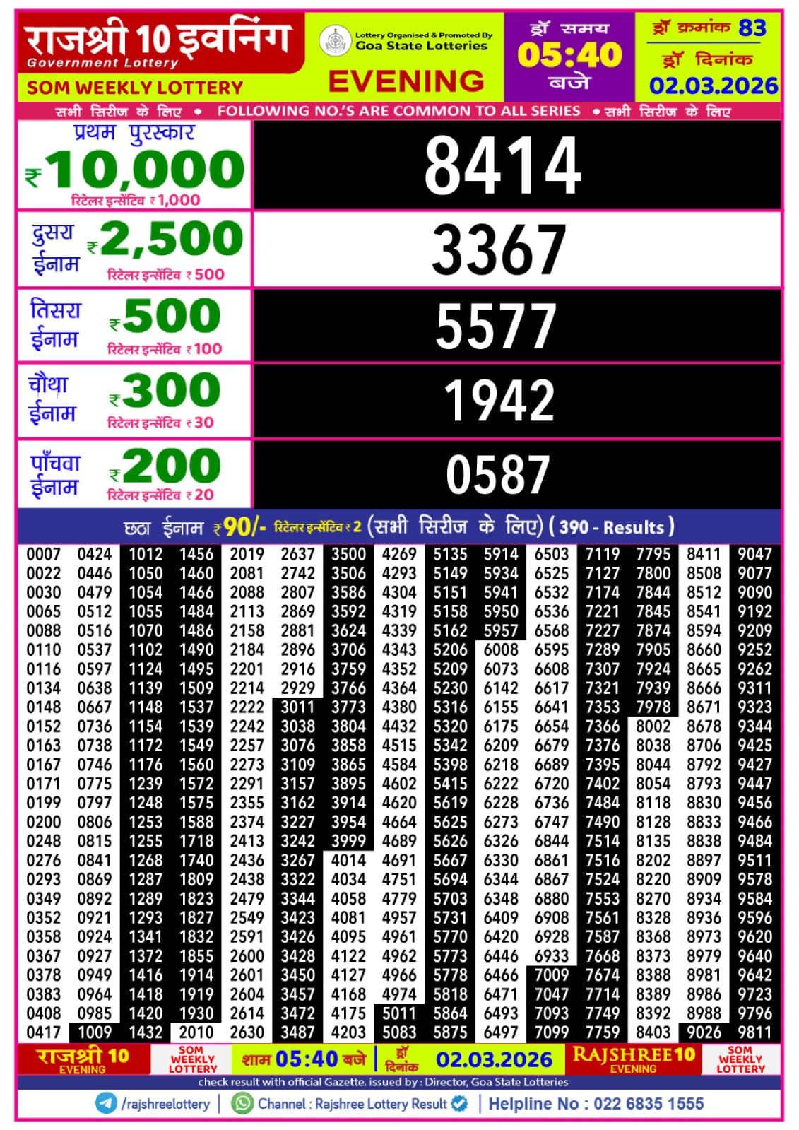 Today Lottery Sambad