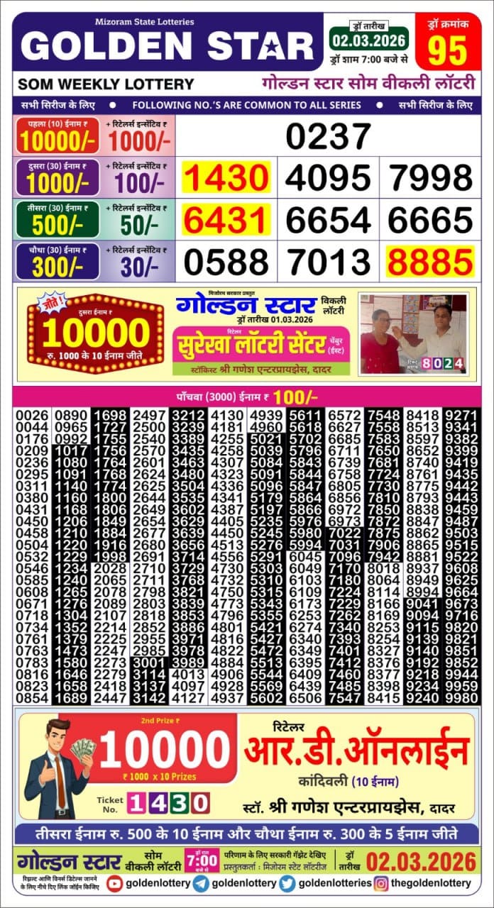 Today Lottery Sambad