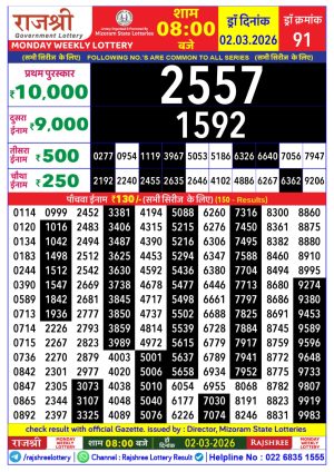Today Lottery Sambad