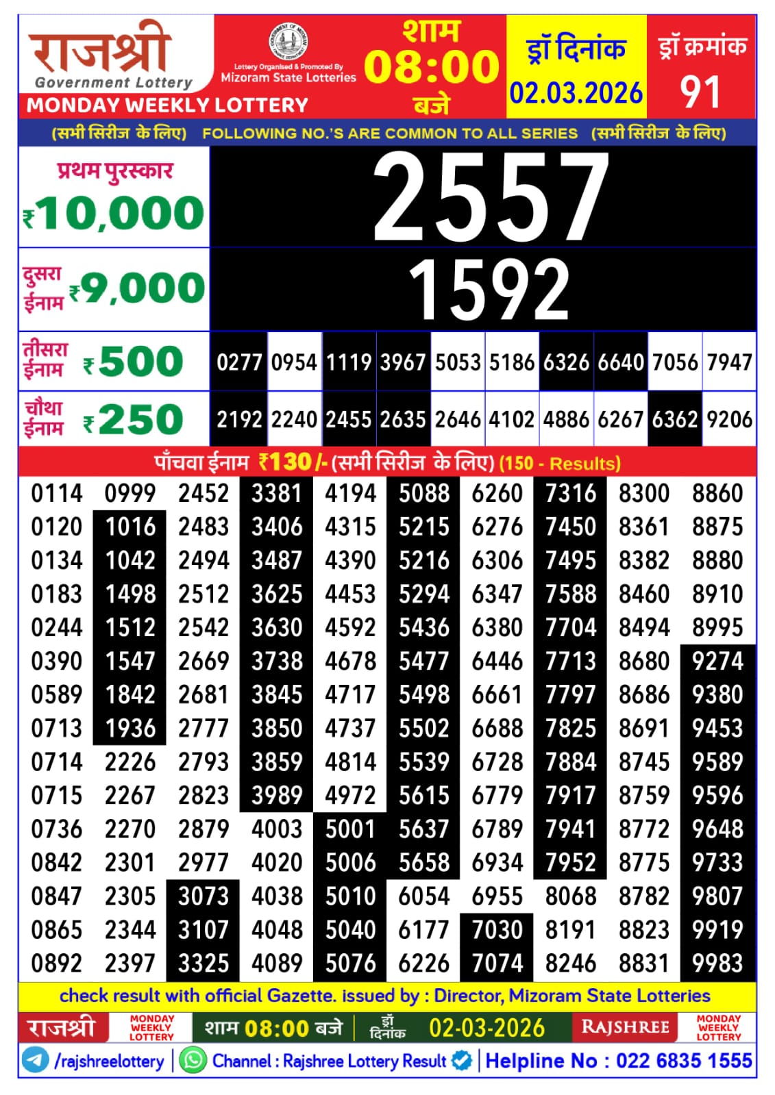 Today Lottery Sambad