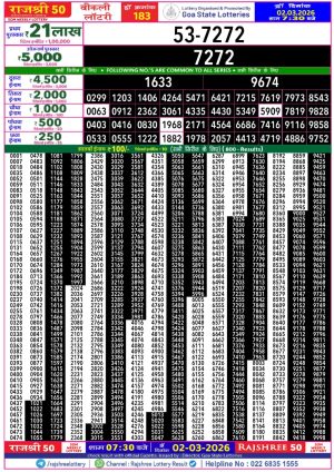 Today Lottery Sambad