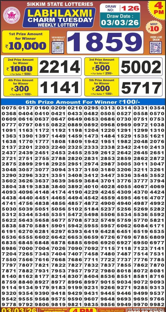 Today Lottery Sambad
