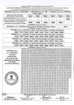 Today Lottery Sambad