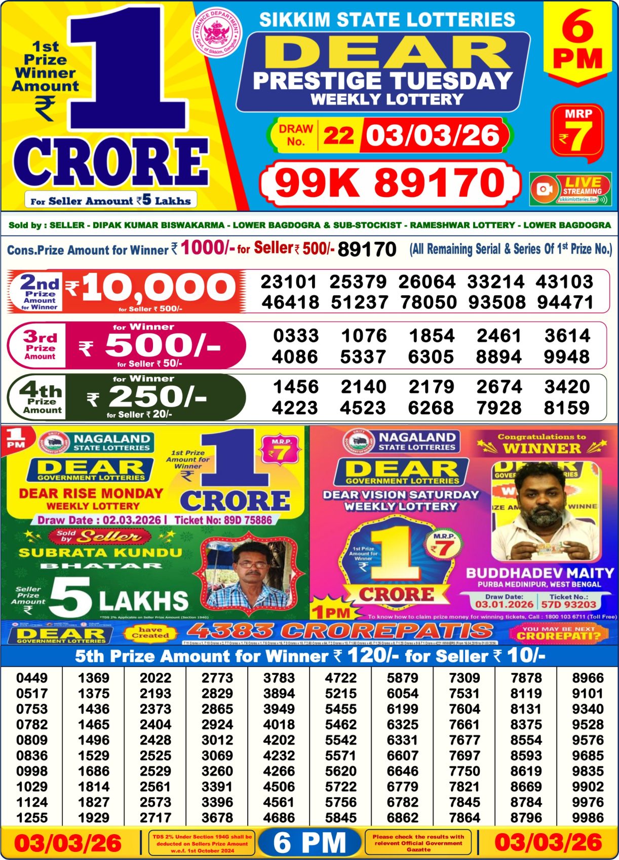 Today Lottery Sambad