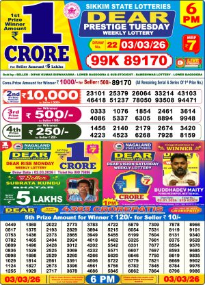 Today Lottery Sambad