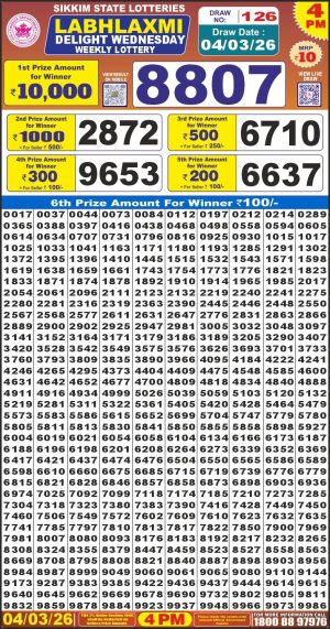 Today Lottery Sambad