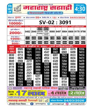 Today Lottery Sambad