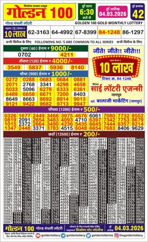 Today Lottery Sambad