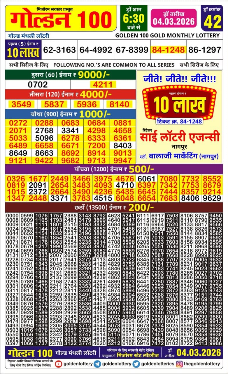 Today Lottery Sambad