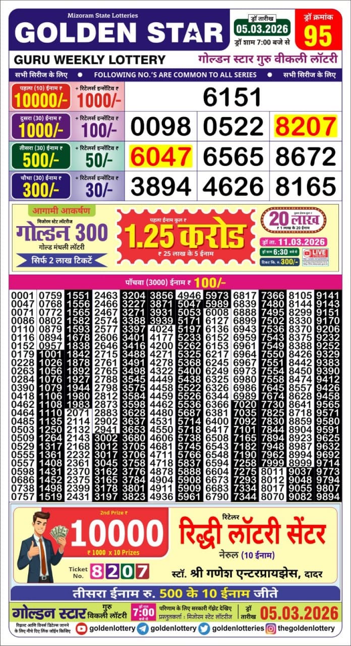 Today Lottery Sambad