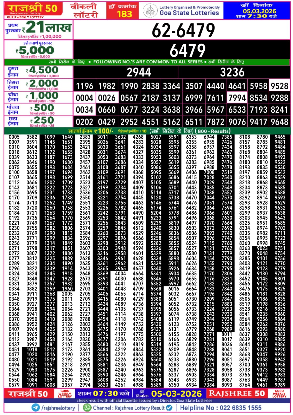 Today Lottery Sambad