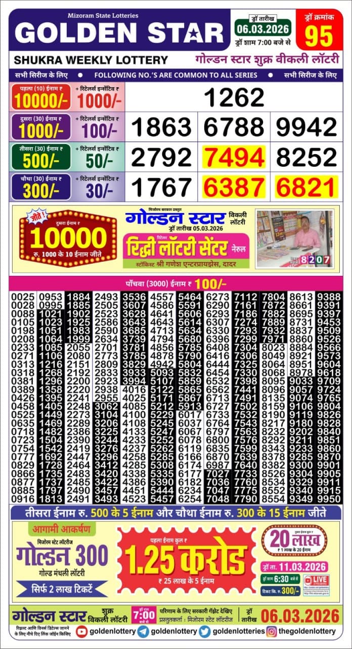 Today Lottery Sambad