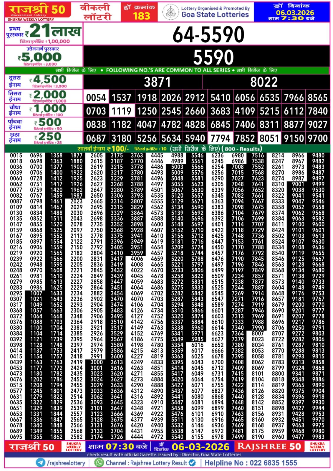 Today Lottery Sambad