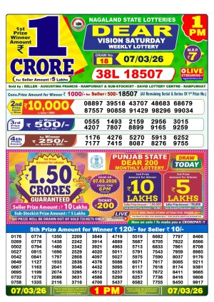 Today Lottery Sambad