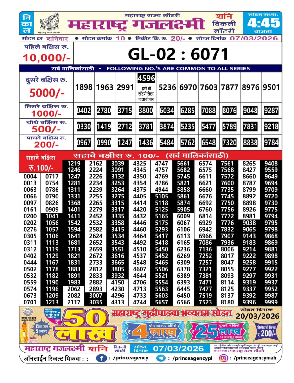 Today Lottery Sambad