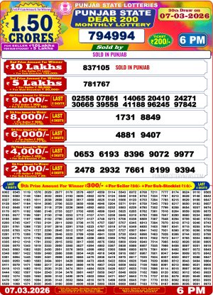 punjab state dear 200 monthly lottery result