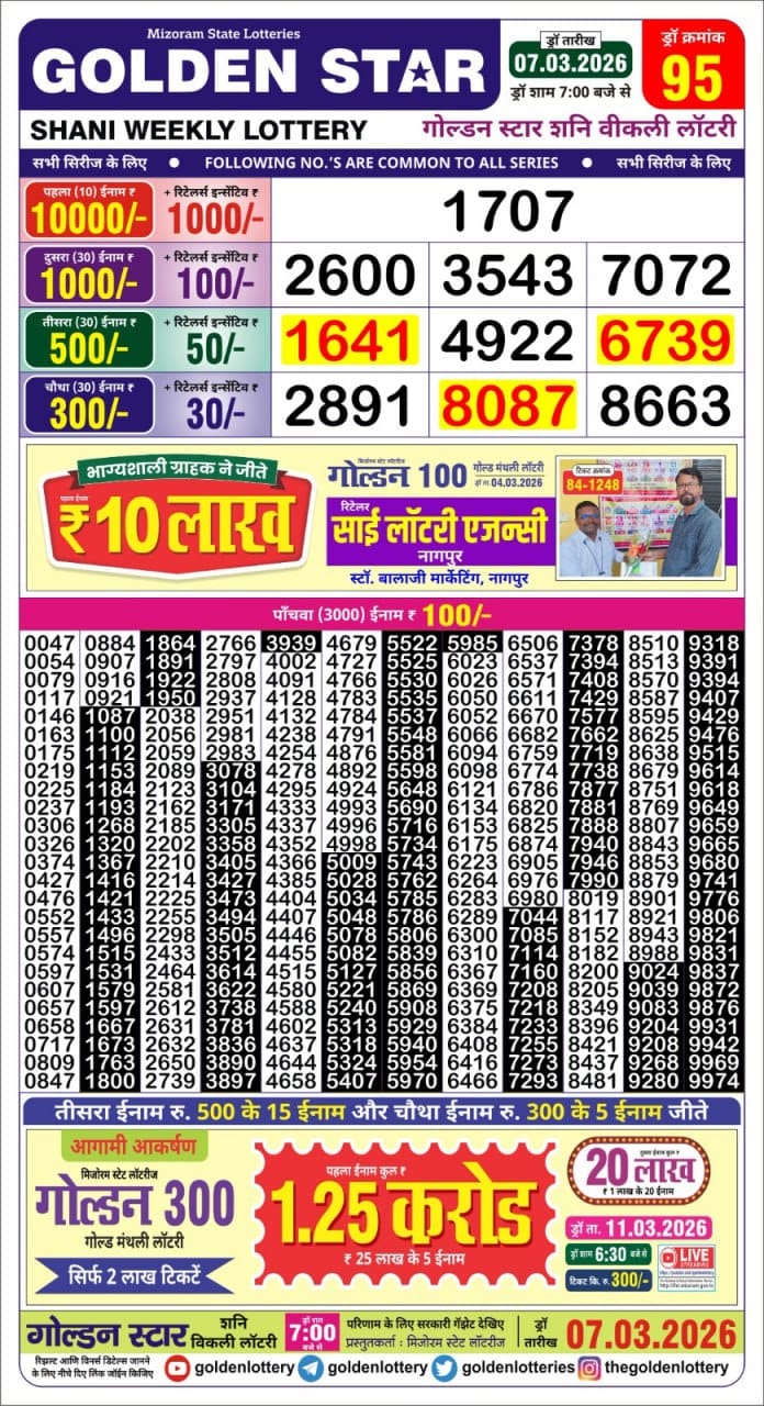 Today Lottery Sambad