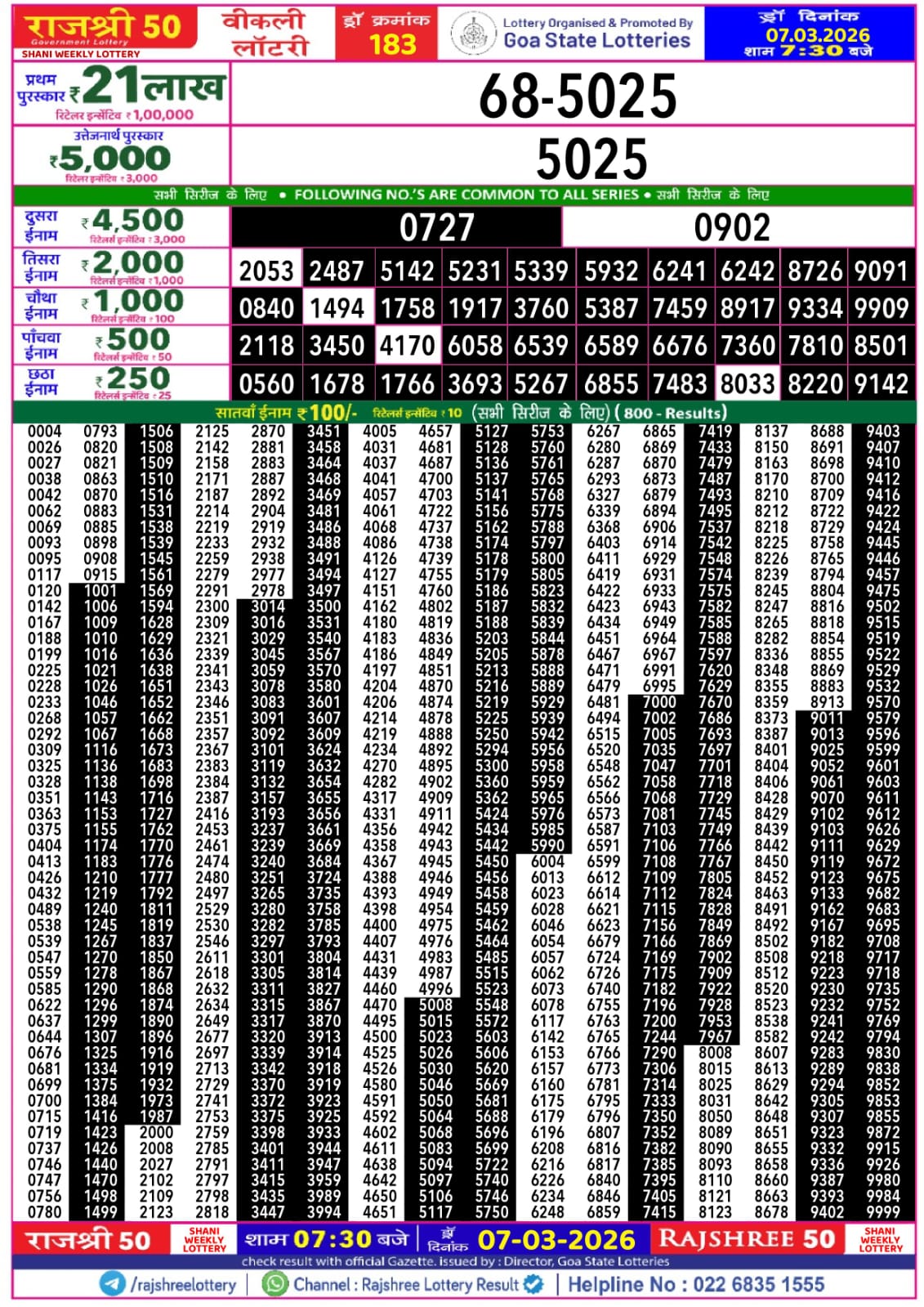 Today Lottery Sambad