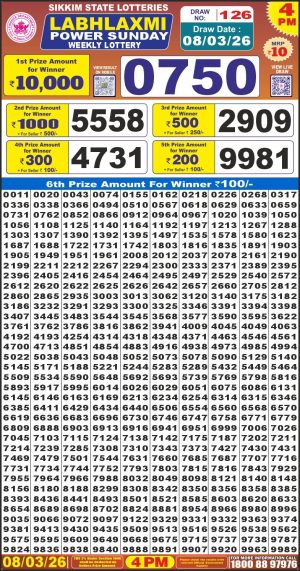 Today Lottery Sambad