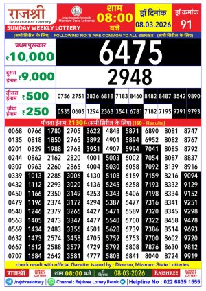 Today Lottery Sambad