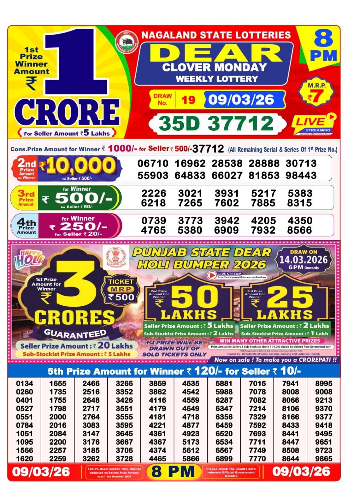Today Lottery Sambad