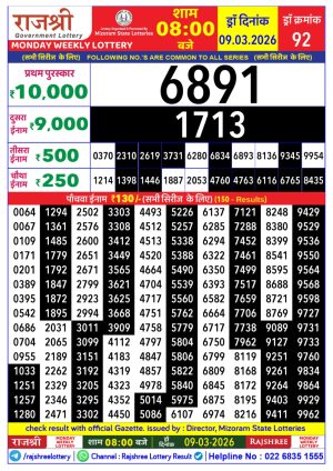 Today Lottery Sambad