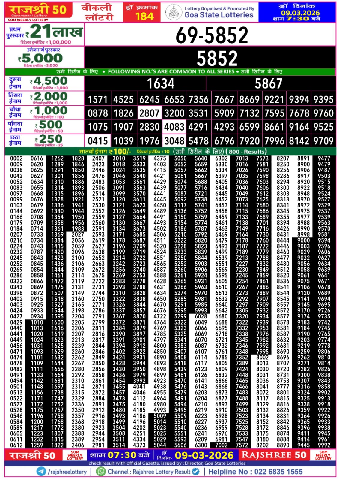 Today Lottery Sambad