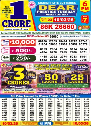 Today Lottery Sambad
