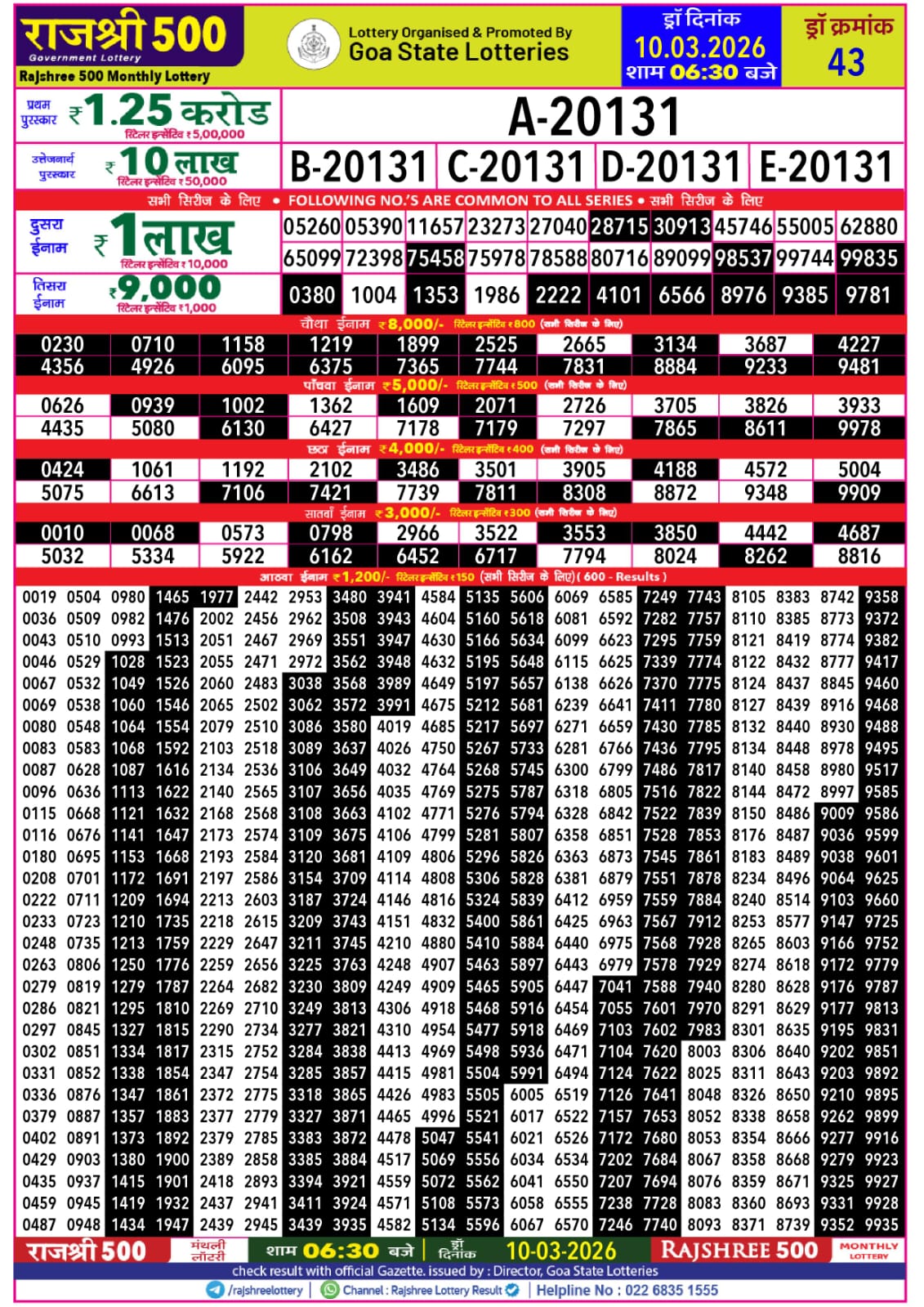 Today Lottery Sambad
