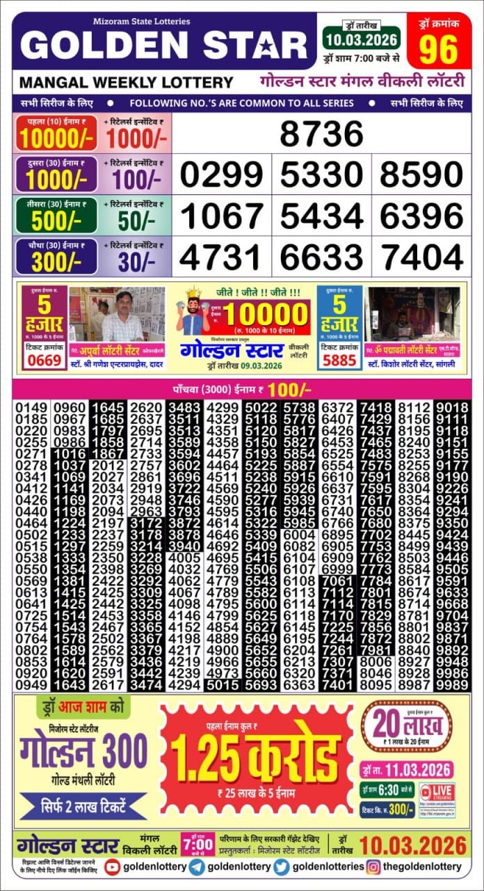 Today Lottery Sambad