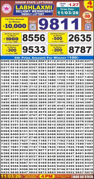 Today Lottery Sambad