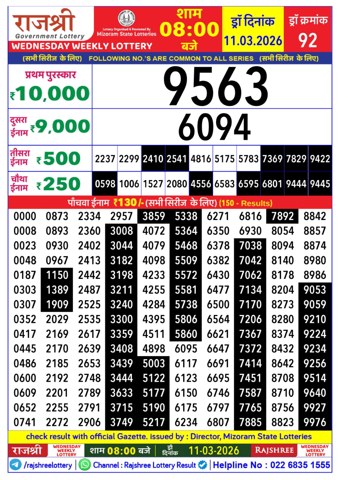 Today Lottery Sambad
