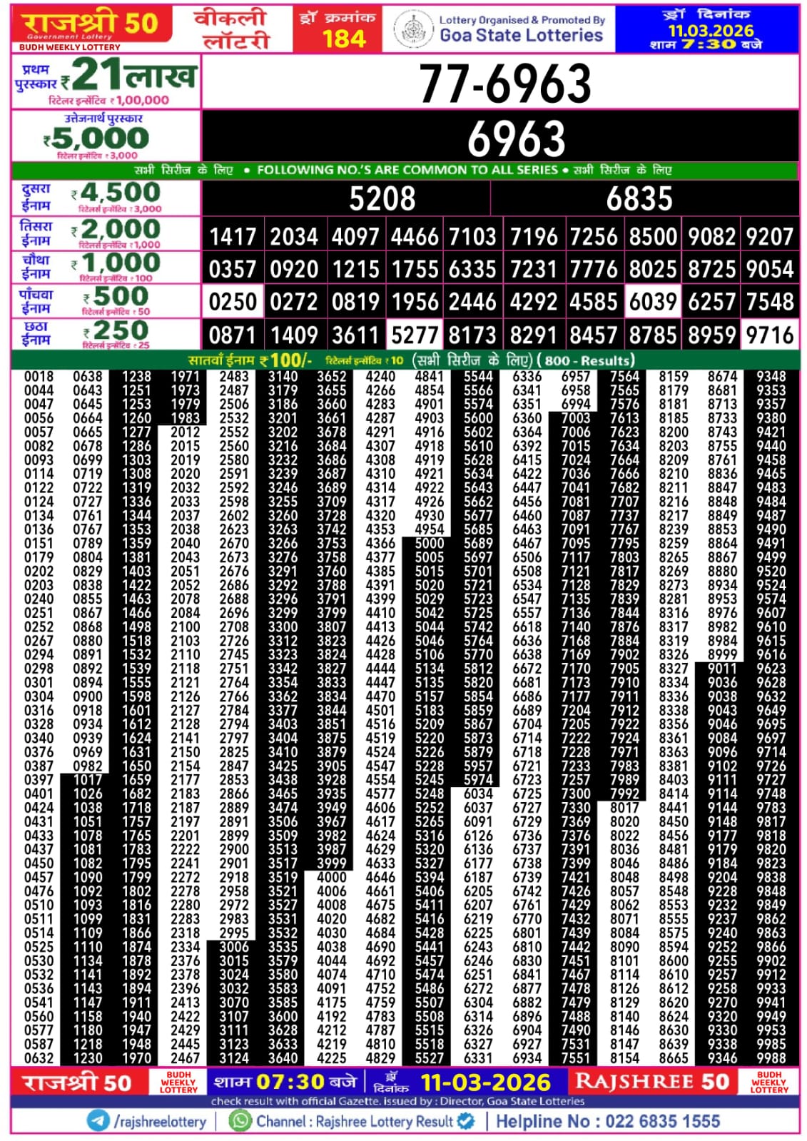 Today Lottery Sambad