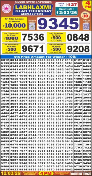 Today Lottery Sambad