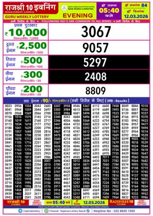 Today Lottery Sambad