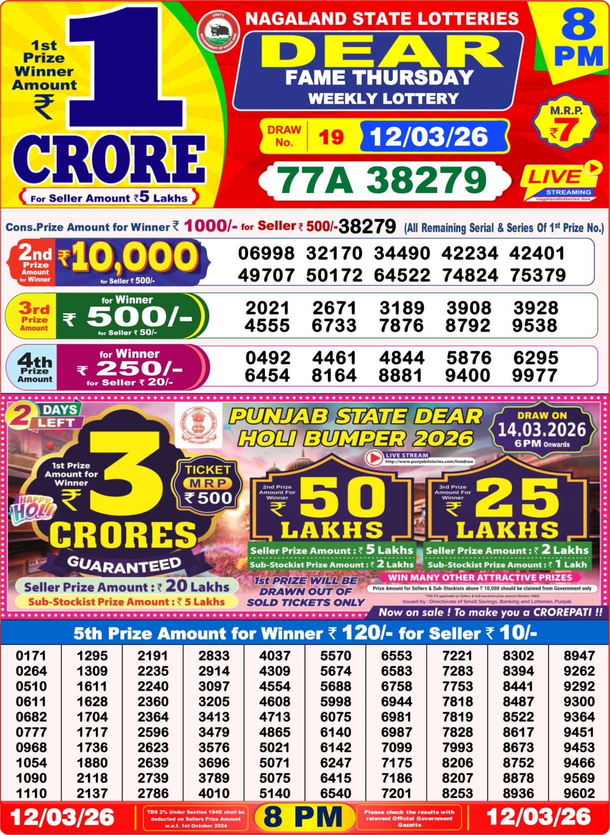 Today Lottery Sambad